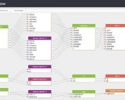 data lineage example