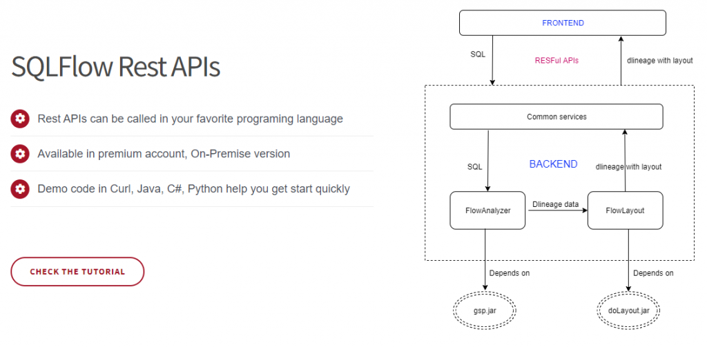 sqlflow レスト API