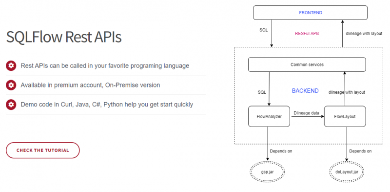 3 ways to capture data lineage ans save in CSV in 1 minute