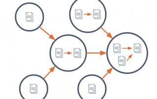 Data Lineage Create External Table