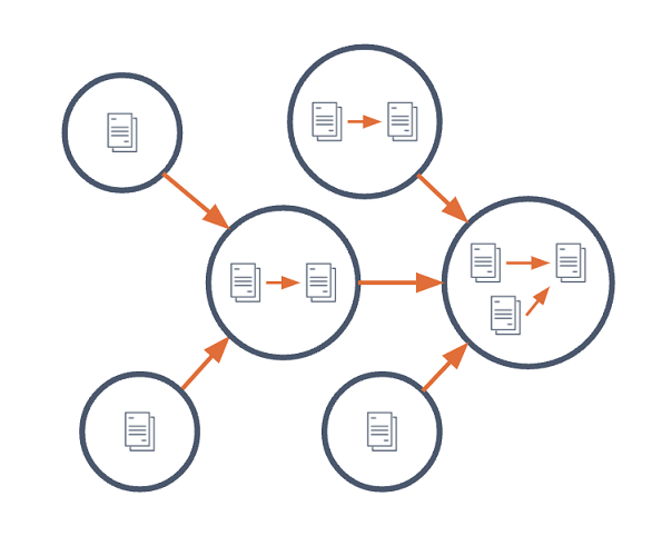 Data Lineage Create External Table