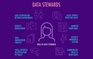 Data Stewards