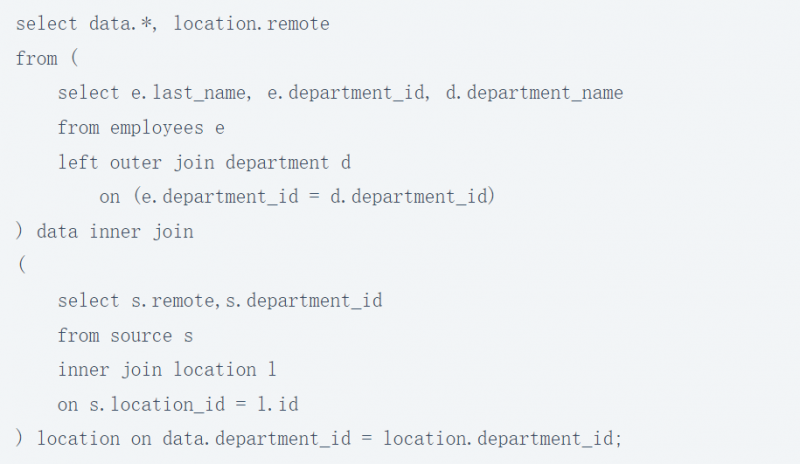 How to Get the Data Lineage of Complex SQL Statements in One Minute?