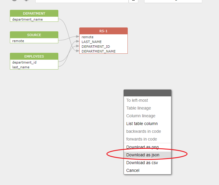 JSON での Gudu SQLFlow データ系統