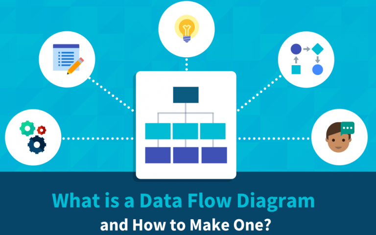 Diagramme de flux de données : concepts, symboles, types et astuces
